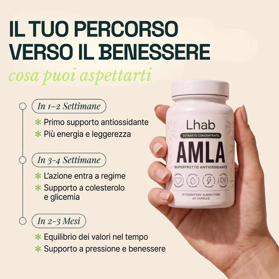 Amla - Antiossidante Naturale 1,000mg