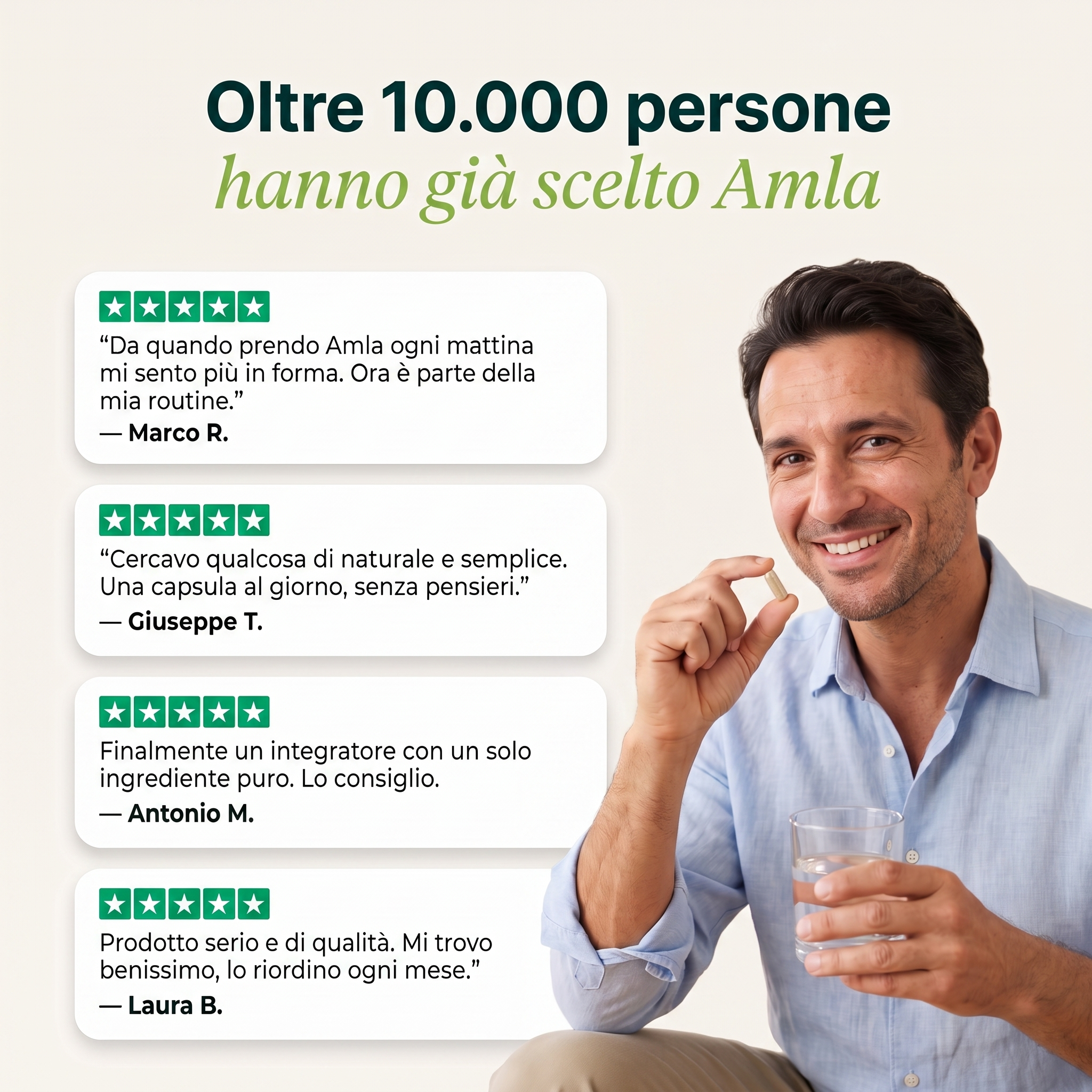 Amla - Antiossidante Naturale 1,000mg